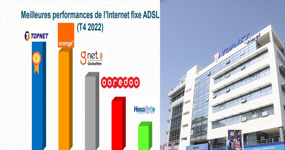 حسب الهيئة الوطنية للاتصالات: شركة Topnet تحتل المرتبة الاولى من حيث خدمات الانترنات القارة ADSL وسرعة التحميل